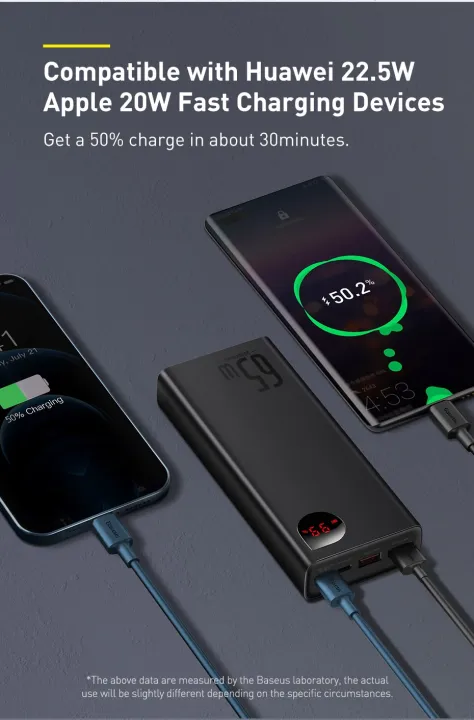 Baseus%20Adaman%20Digital%20Display%20Quick%20Charge%20Power%20Bank%2020000mAh%2065W%20-%20Image%205
