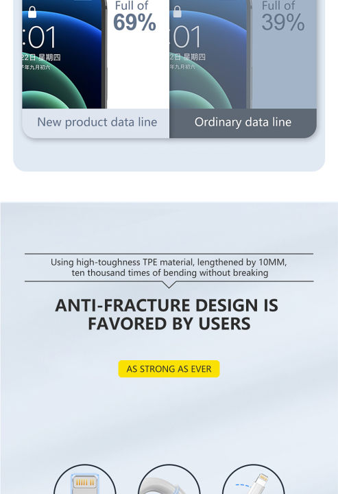 Original%2020W%20PD%20USB%20C%20Charger%20and%20Type%20C%20Cable%20for%20iPhone%2015/%20iPhone%2015%20Plus/iPhone%2015%20Pro/iPhone%2015%20Pro%20Max%20Fast%20Latest%20iPhone%20Charger%20(Adapter%20and%20Cable)%20-%20Image%206