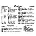Computer Reference Keyboard Shortcut Sticker Adhesive For Windows PC Laptop Desktop. 