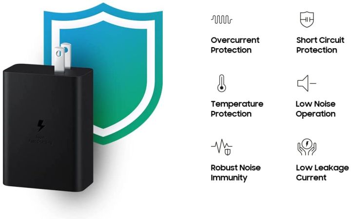 Samsung%2065W%20Trio%20Super%20Fast%20Charger%20for%20Tablets,%20Galaxy%20Tab%20S3,%20Tab%20S4,%20Tab%20S5e,%20Tab%20S6,%20Tab%20S7,%20and%20TabS7+.Galaxy%20Tab%20A%2010.1%20(2019-2020),%20Tab%20A%2010.5%20(2019),%20Tab%20A%208.0%20(2016-2019),%20Tab%20A%208.4%20(2020),%20Tab%20A7%20(2020),%20and%20Tab%20A7%20Lite%20(2021).,%20Laptop%20Cable,%20-%20Image%207