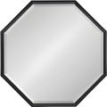Elevate Your Home Decor with Stunning Dressing Mirrors and Wall Mirror. 