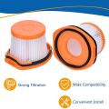 4 Pack Replacement Filter for Shark Wandvac System WV360 WS620 WS630. 