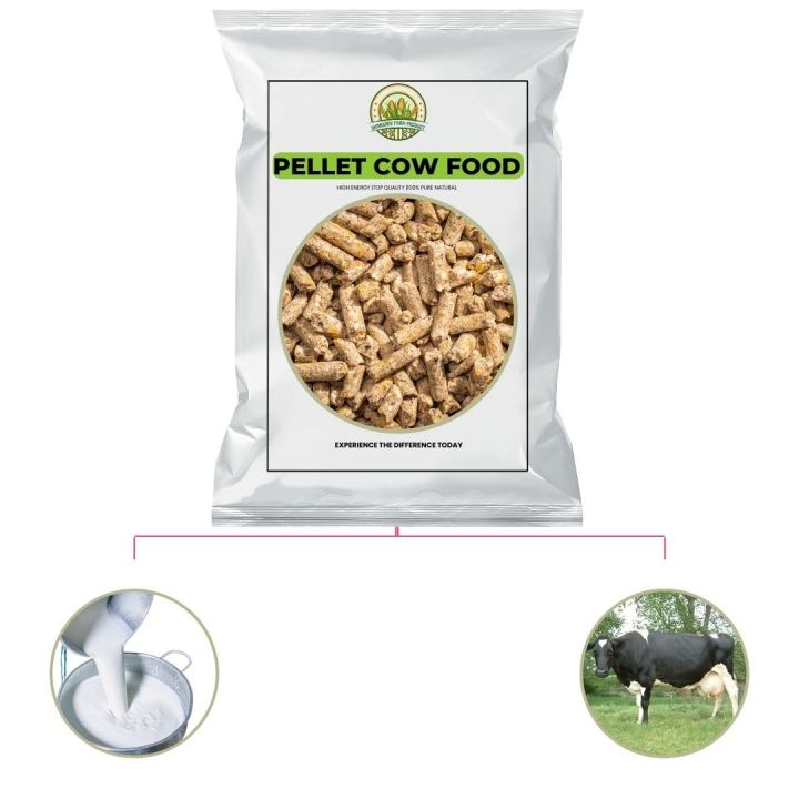 Germany%20Ki%20Famous%201%20KG%20Cow%20Pellet%20Feed%20%7C%20Buffalo%20&%20Cattle%20Feed%20Pellets%20%E2%80%93%20All%20Life%20Stages%20%7C%20Milk%20Flavor%20-%20Image%203