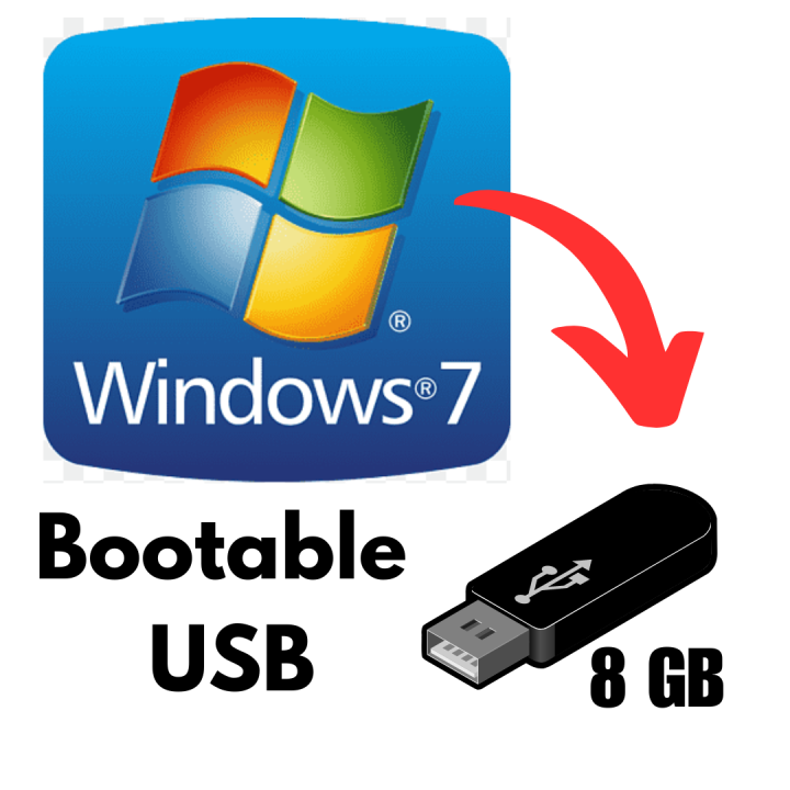 Windows%207%2032%20&%2064%20Bit%20All%20Versions%20Bootable%20USB%20-%20Image%204
