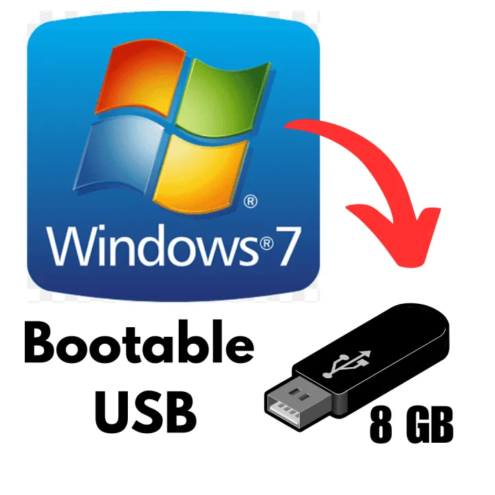 Windows%207%2032%20&%2064%20Bit%20All%20Versions%20Bootable%20USB%20-%20Image%204