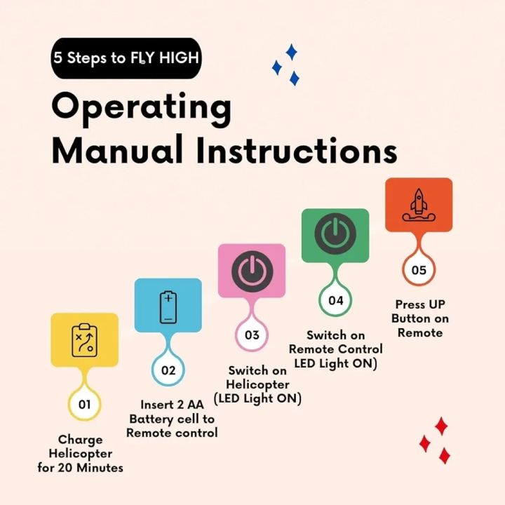 Gravity%20Sensor%20Toy%20Remote%20Control%20Helicopter%20for%20Boys/Kids%20Age%205%20+%20Years,%20Indoor%20Palm%20Sensing%20RC%20Helicopter%20Rechargeable%20Helicopter%20with%20LED%20Lights%20I%20Pack%20of%201%20I%20Multicolor%20-%20Image%204