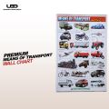Means of Transport Wall Chart | Wall Poster of Transport for School and Classrooms Decoration | HD Pictures Presentation on 200 grams Laminated Card 20*30 inches. 