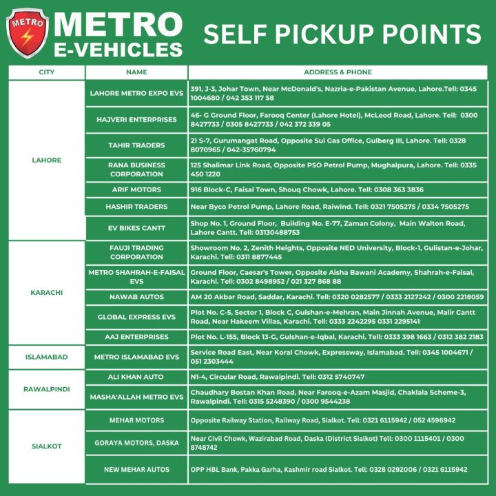 METRO%20E8S%20Range%20Maker%20Electric%20Scooter%20E-bike%20-White%20/%20Silver%20Gray%20/%20Matte%20Blue%20-%20Image%205