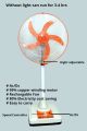 Rechargeable Pedestal Fan Sizes 18 inches  Fan AC/DC and solar operated / without light( when electricity not available) Run 3 hrs. / Energy Saving. 