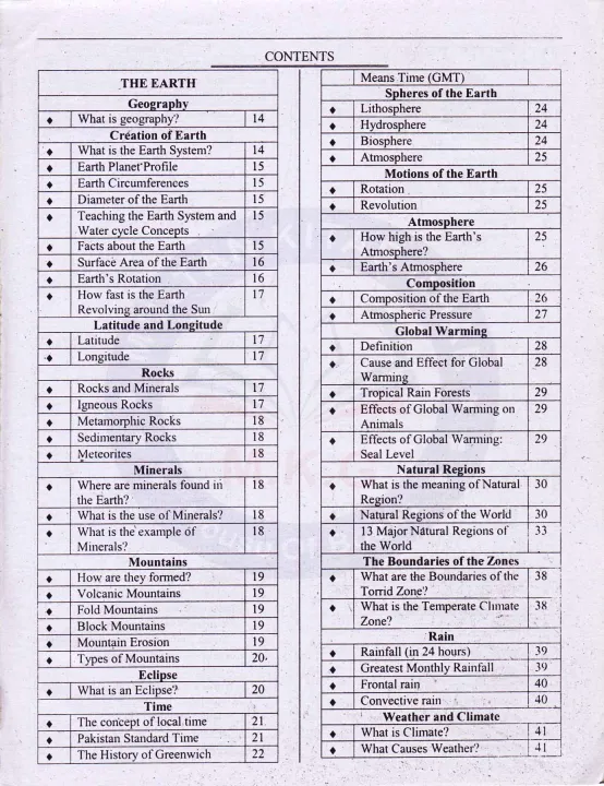 Ever%20Latest%20general%20Knowledge%20-%20Image%204