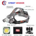 STREET VENDOR Portable mini Zoomable Rechargeable LED Headlamp High Power LED Headlamp with Rechargeable Batteries USB Rechargeable Headlight Waterproof Head Torch Super Bright 3 Led Rechargeable Headlamp - Multicolor. 