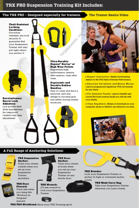 100%25%20Original%20Home%20TRX%20Suspension%20Training%20Kit%20-%20Image%204