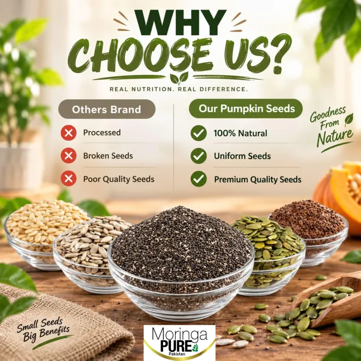 Omega-3%20Zinc%20&%20Fiber%20Combo%20%E2%80%93%20Chia%20Seeds,%20Pumpkin%20Seeds%20&%20Sunflower%20Seeds%20(100gx3)%20Pakistan%20-%20Image%202