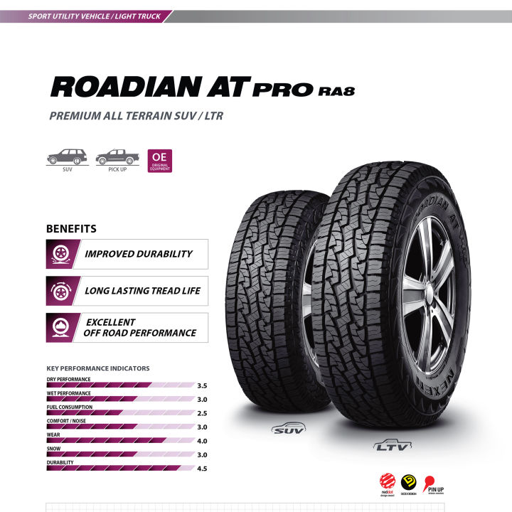 Nexen%20Tire%20-%20ROADIAN%20AT%20PRO%20/%20Premium%20All%20Terrain%20SUV/LTR%20/%20Korean%20Brand%20(1%20Tyre%20price)%20-%20Image%202