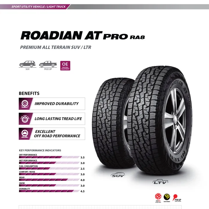 Nexen%20Tire%20-%20ROADIAN%20AT%20PRO%20/%20Premium%20All%20Terrain%20SUV/LTR%20/%20Korean%20Brand%20(1%20Tyre%20price)%20-%20Image%202