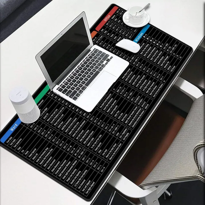 Keyboard Shortcut Mouse Pad, Office/Excel/Word/PPT Shortcuts Cheat ...