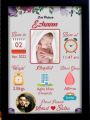 Baby birth Date frame for gift photoframe Birthday frame customized. 