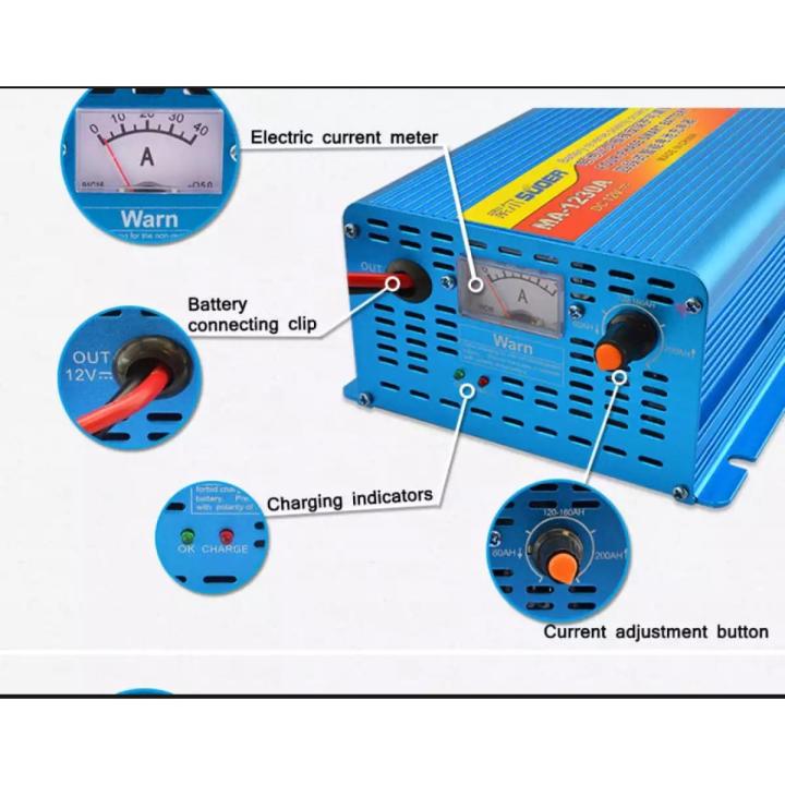 SUOER 30A 4 PHASE SMART BATTERY CHARGER