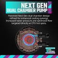 Cooler Master MasterLiquid 360 Atmos ARGB Close-Loop AIO Liquid Cooler Customize Pump, SickleFlow Edge PWM Fans, 360mm Radiator, CryoFuze. 