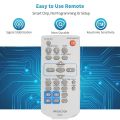 Replace Remote Control MXCZ for Panasonic Projector PT-VW330U. 