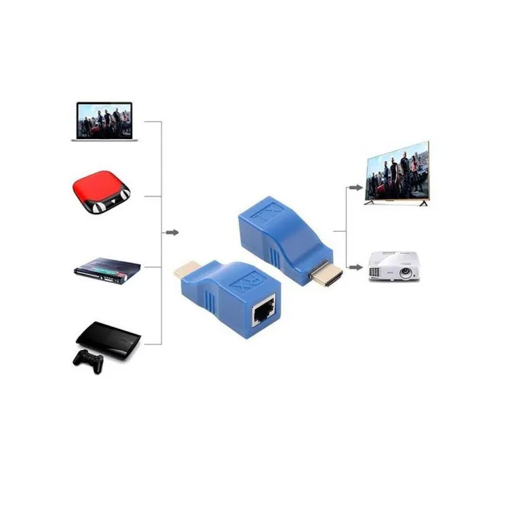 HDMI Extender 1080P RJ45 Over Cat 5e/6 Network LAN Ethernet Adapter Blue