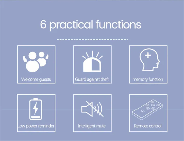 M12%20Store%20Sensor%20Doorbell%20Welcome%20Sensor%20Welcome%20To%20The%20Door%20Sensor%20Electronic%20Doorbell%20Welcome%20Infrared%20Alarm%20Standby%20time:%20about%202%20months%20-%20Image%203