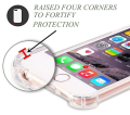 Iphone 6 OR 6S Airbag Case Anti Shock and Anti-Scratch Resistant Clear View Transparent Silicone Back Cover. 