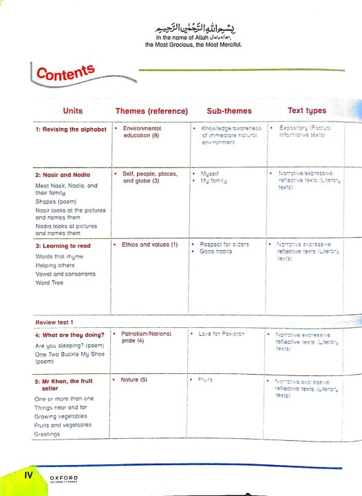 Oxford%20We%20Learn%20English%20for%20Class%201%20-%20Image%202