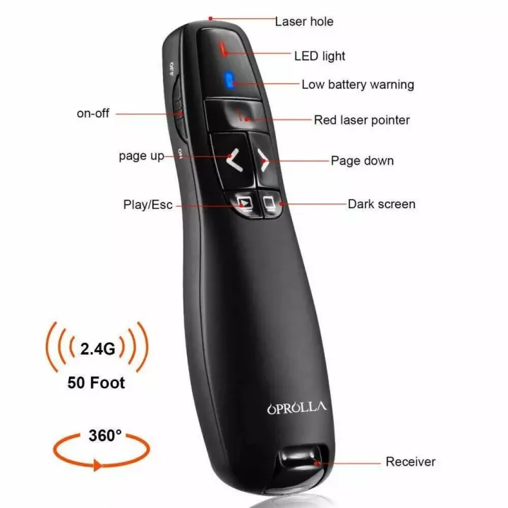 Logitech%20R400%20-%20RF%202.4%20GHz%20Wireless%20Presenter%20USB%20Presentation%20Powerpoint%20Clicker%20Presentation%20Remote%20Control%20Pointer%20Slide%20Advancer%20Changer%20PPT%20PowerPoint%20Presentation%20-%20Image%204
