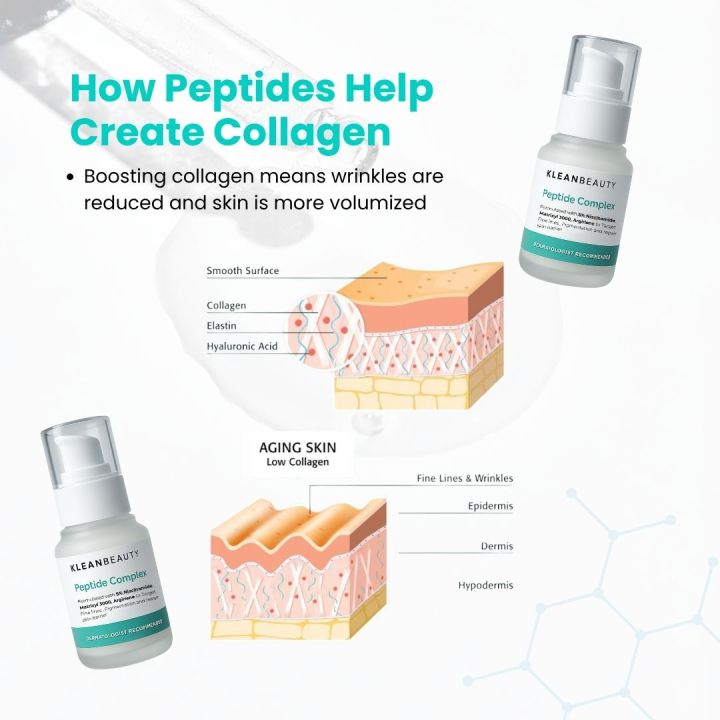 Klean%20Beauty%20%E2%80%93%20Peptide%20Complex%20Serum%2030ml%20%7C%20Anti-Aging%20Serum%20%7C%20Collagen%20Booster%20%7C%20Reduces%20Fine%20Lines%20&%20Wrinkles%20%7C%20Skin%20Firming%20%7C%20Hydrating%20%7C%20Lightweight%20%7C%20Non-Sticky%20%7C%20Skin%20Barrier%20Repair%20%7C%20Korean%20Glass%20Skin%20-%20Image%206