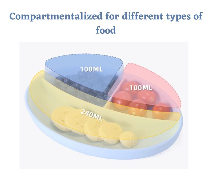Silicone%20Suction%20Plates%20For%20Baby,%20Kids%20And%20Baby%20Divided%20Plate%20For%20Food,%20Baby%20Food%20Plate%20-%20Image%209