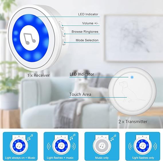 Dog%20Doorbell%20for%20Toilet%20Training,%20IP65%20Waterproof%20Wireless%20Dog%20Bell,%202%20Transmitters%20&%201%20Receiver,%20LED%20Flash,%2020%20Melodies,%205%20Volume%20Levels,%20950ft%20Range%20(White,%201%20Receiver,%202%20Touch%20Buttons)%20-%20Image%205