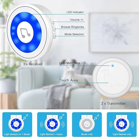 Dog%20Doorbell%20for%20Toilet%20Training,%20IP65%20Waterproof%20Wireless%20Dog%20Bell,%202%20Transmitters%20&%201%20Receiver,%20LED%20Flash,%2020%20Melodies,%205%20Volume%20Levels,%20950ft%20Range%20(White,%201%20Receiver,%202%20Touch%20Buttons)%20-%20Image%205