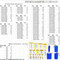 401730 402025 402026 402040 402530 403040 Polymer lithium battery. 
