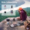 Imported [Upgraded] BigBlue 3 USB Ports 28W Solar Charger(5V4.8A Max). 