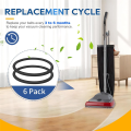 OYPFXMI 6PCS Vacuum Belt 30563B Round Vacuum Cleaner Belts Upright Vacuum Belt for Sanitaire Vacuum Cleaner Style RD. 