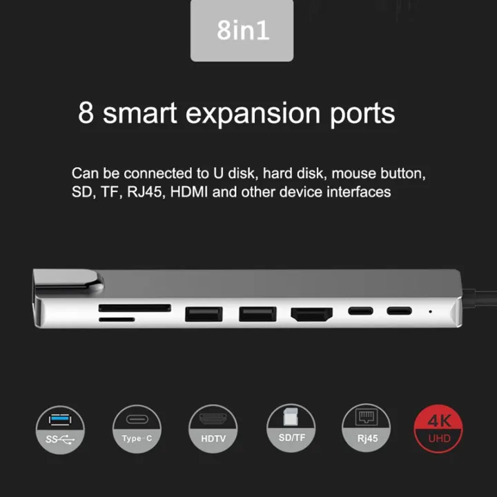 USB%20C%20Hub%208%20in%201%20multiport%20Adapter%20with%2087W%20Power%20Delivery%204K%20HDMI,%202%20USB%203.0%20Ports,Fast%20Ethernet%20SD/Micro%20SD%20Card%20Reader%20Portable%20for%20MacBook_%20Pro,Chromebook_,%20Dell_%20XPS%20and%20More%20Type%20C%20Laptops%20-%20Image%208
