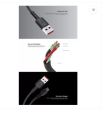 Itel Micro USB, Type C & Lighting Fast Charging Cable - 1.5 m Length. 