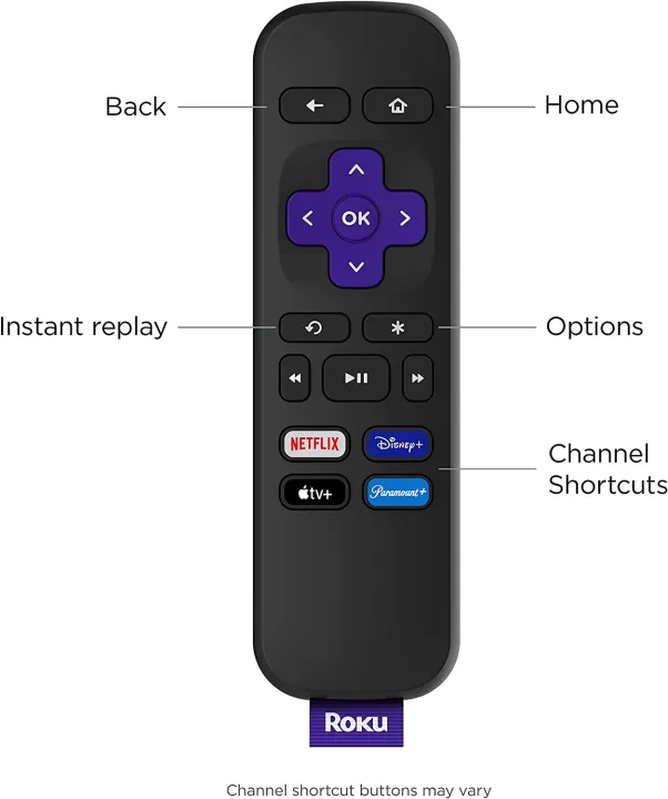 Roku%20Express%20(New,%202022)%20HD%20Streaming%20Device%20with%20High-Speed%20HDMI%20Cable%20and%20Fast%20Wi-Fi%20-%20Image%204