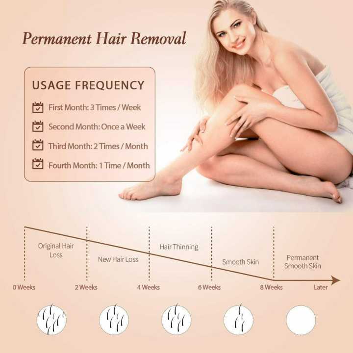 Get%20the%20Best%20Selling%20TURATA%20IPL%20Hair%20Removal%20Device%20with%20LCD%20Display,%20999,999%20Flashes,%205%20Energy%20Levels,%202%20Flash%20Modes%20-%20Ultimate%20Sale%20on%20Effective%20Hair%20Removal%20Solution%20-%20Image%204