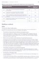 O level Pakistan Studies Environment of Pakistan 2007-2022. 