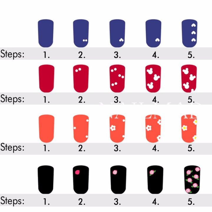 Nail%20Art%20Kit%205%20Pcs%202%20Way%20Dotting%20Tool%20Easy%20Search%20Product%20-%20Image%207