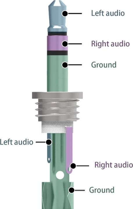 Audio%20Jack%20Stereo%203.5mm%20-%20Image%205