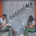 Office Goal Strategy Planning Creativity Success Inspiration Quote Wall Vinyl Sticker Decal for Home and Office Decor. 
