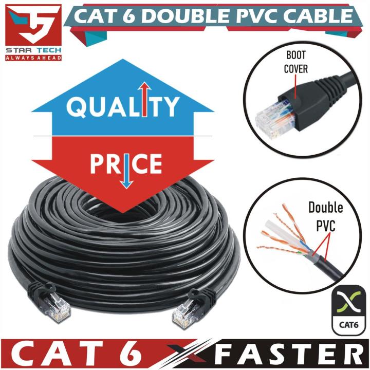 1M, 2M, 3M, 4M, 5M,10M,15M,20M,25M,30M, 35M, 40M, 45M, 50M, 100Meter LAN Cable Cat 6 UTP Double PVC High Standard Ethernet Cable Internet Wire - Black