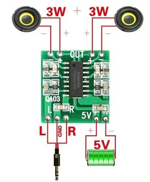 PAM8403 module Super mini digital amplifier board 2 *3W Class digital amplifier board efficient 2.5 to 5V