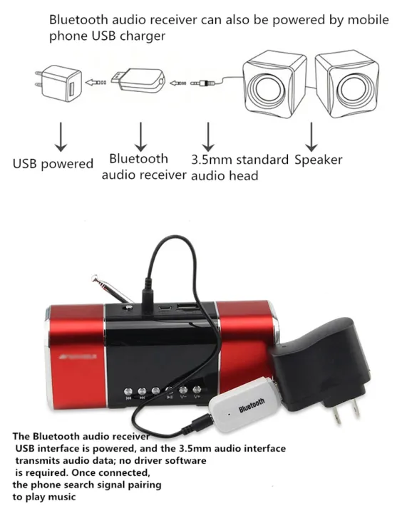 USB%20Bluetooth%20Adapter%20Car%20Speaker%20Wireless%20Audio%20Bluetooth%20Stick%203.5mm%20Bluetooth%20Audio%20adapter%20-%20Image%208