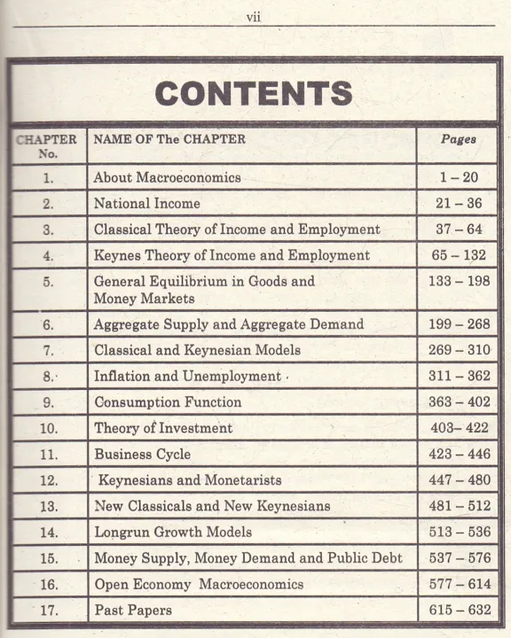 ilmi%20Macroeconomics%20by%20Hamid%20Shahid%20-%20Image%203