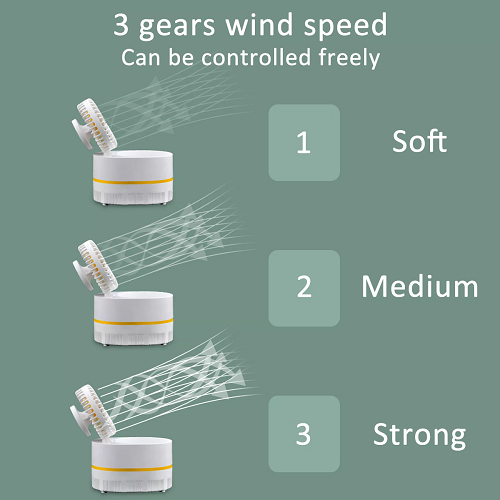 3%20Speeds%20Portable%20LED%20Foldable%20Rechargeable%20Mosquito%20Killer%20Lamp%20USB%20Desktop%20Fan%20Insect%20Trap%20Light%20-%20Image%205
