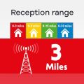 "One For All SV9015 Indoor Digital TV Aerial: HD Ready Antenna for Freeview and Analogue Signals up to 3 Miles"A R739 ANTEENNA. 